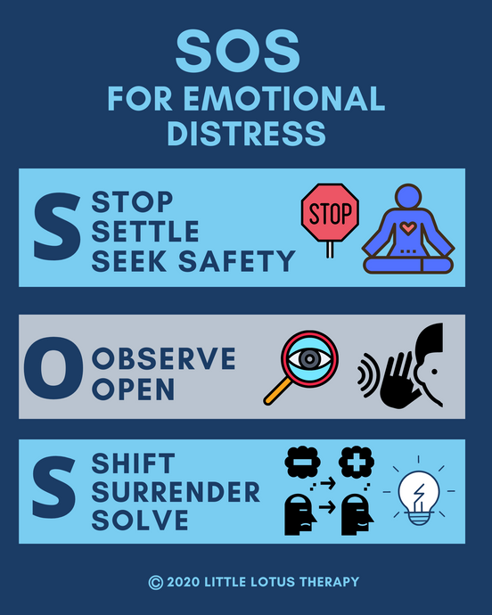 SOS for Emotional Distress