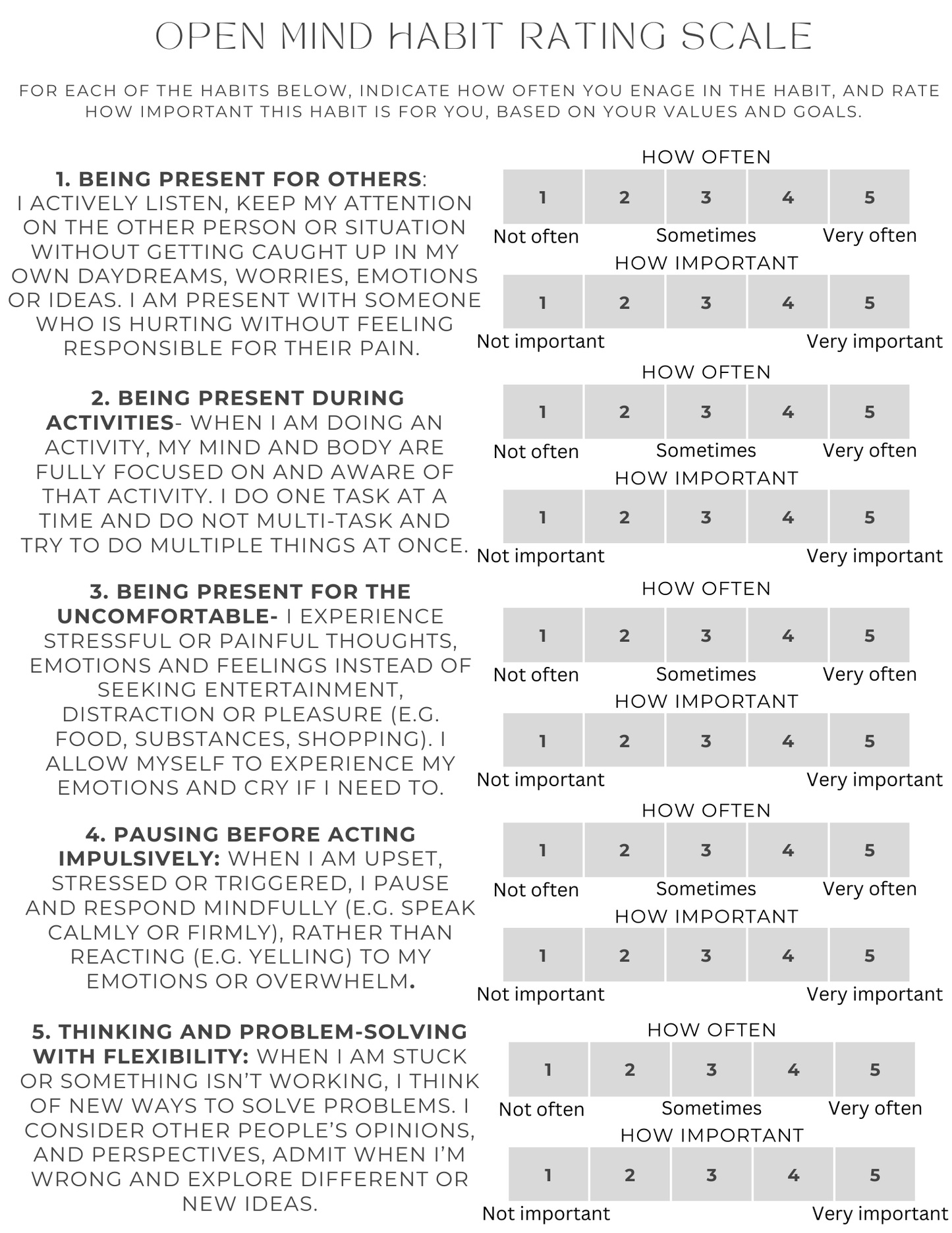 OpenMind Habit Rating Scale