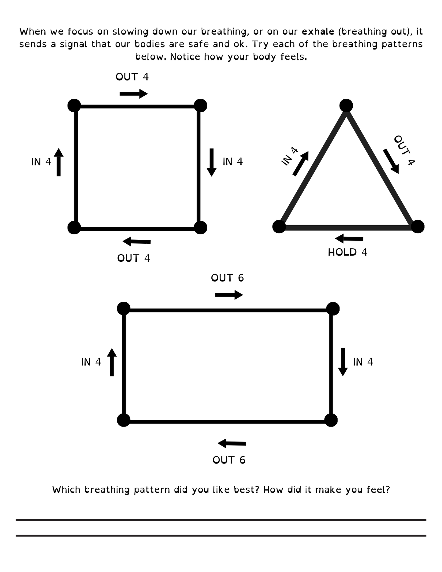 Fear and Anxiety Lesson