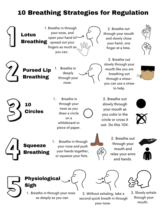 10 Strategies for Breathing Infographic