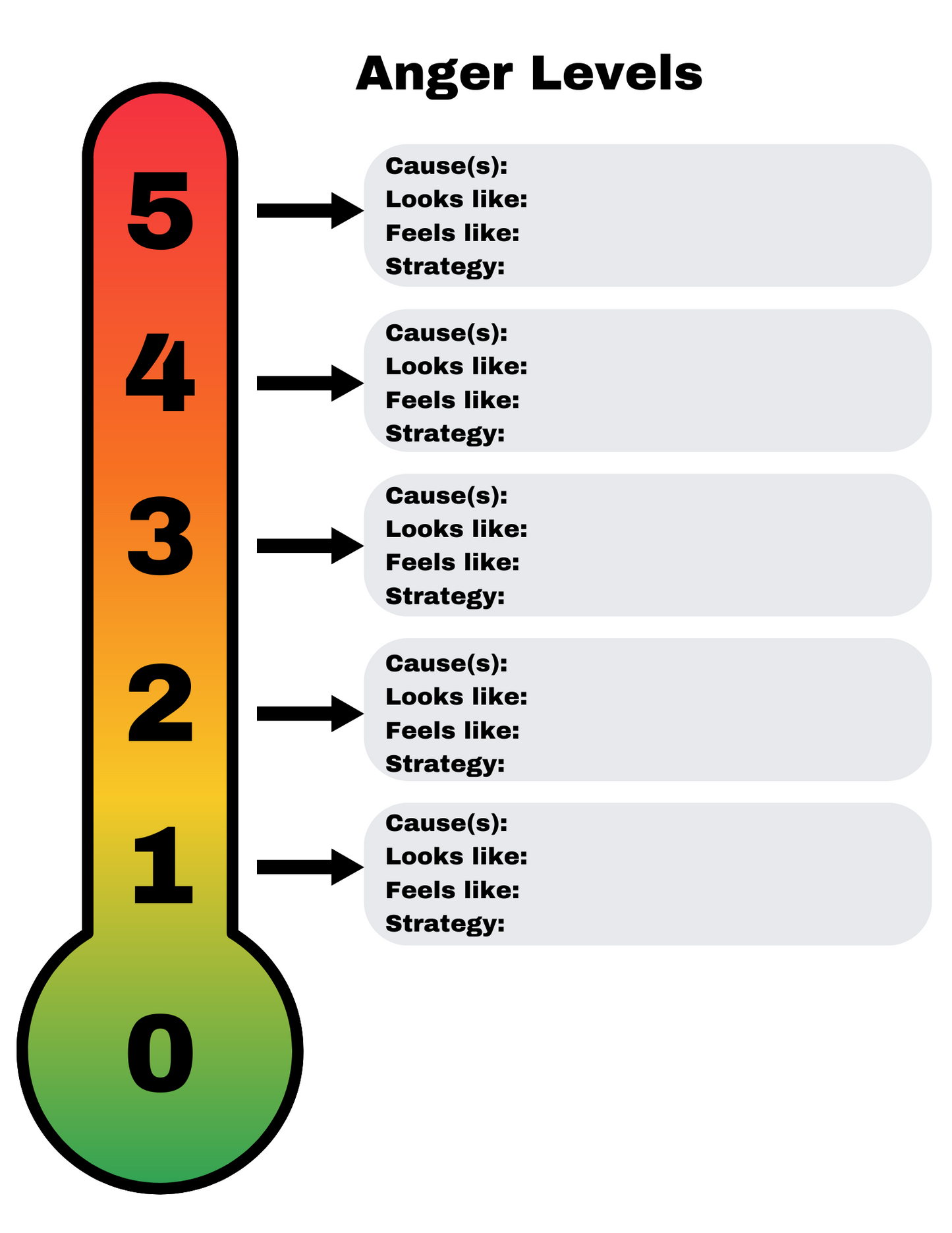 Exploring Anger Bundle