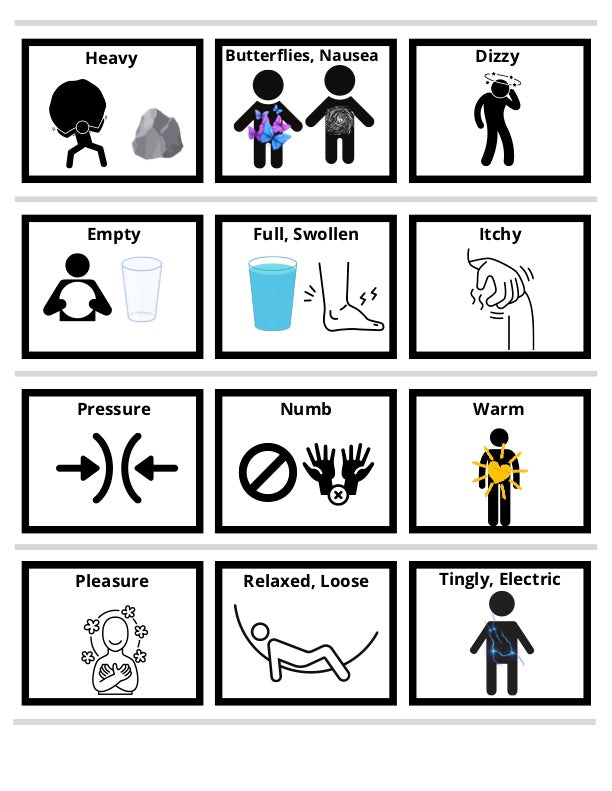 Body Sensations Cards