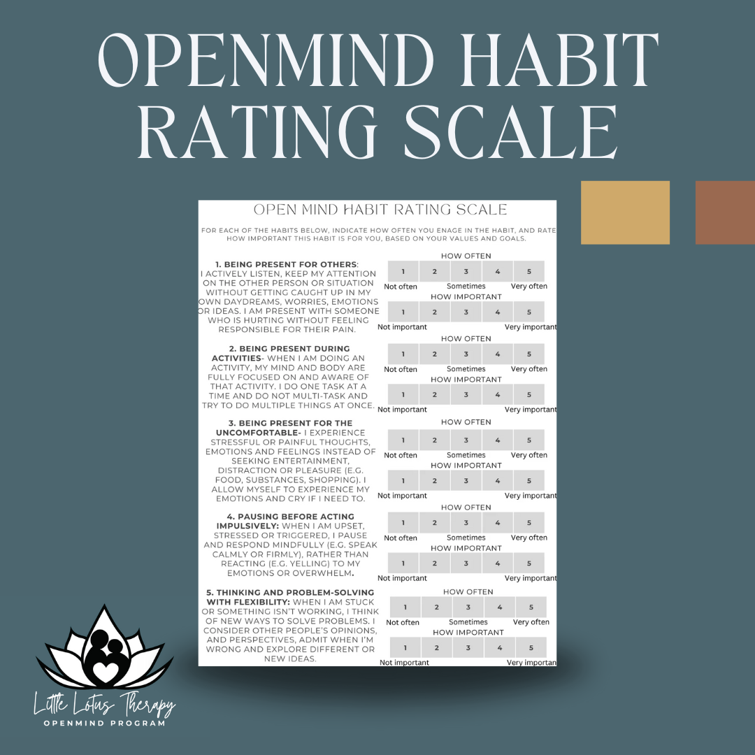 OpenMind Habit Rating Scale