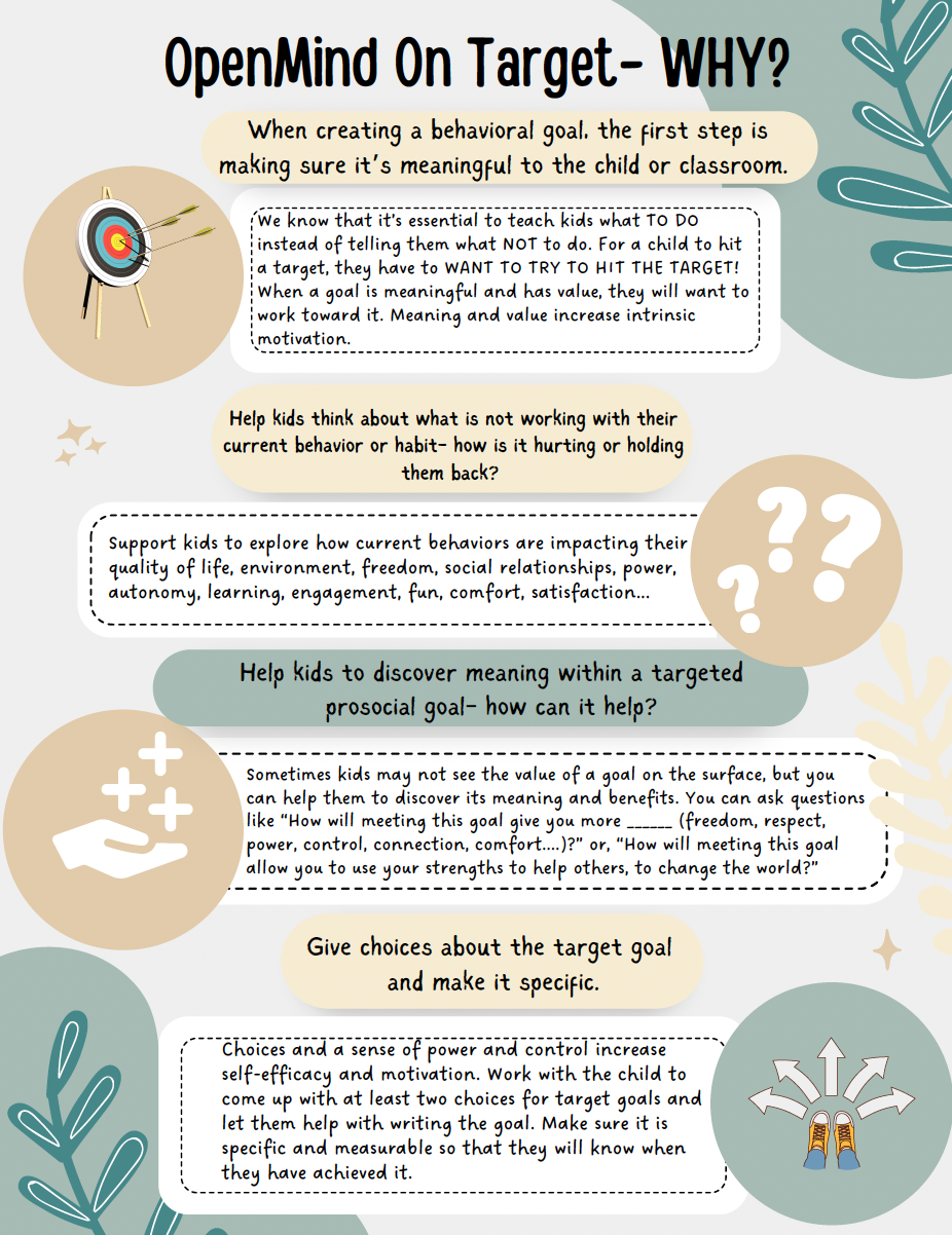 Goal Setting and Practice Bundle