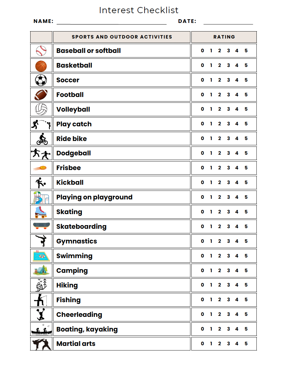 Goal Setting and Practice Bundle