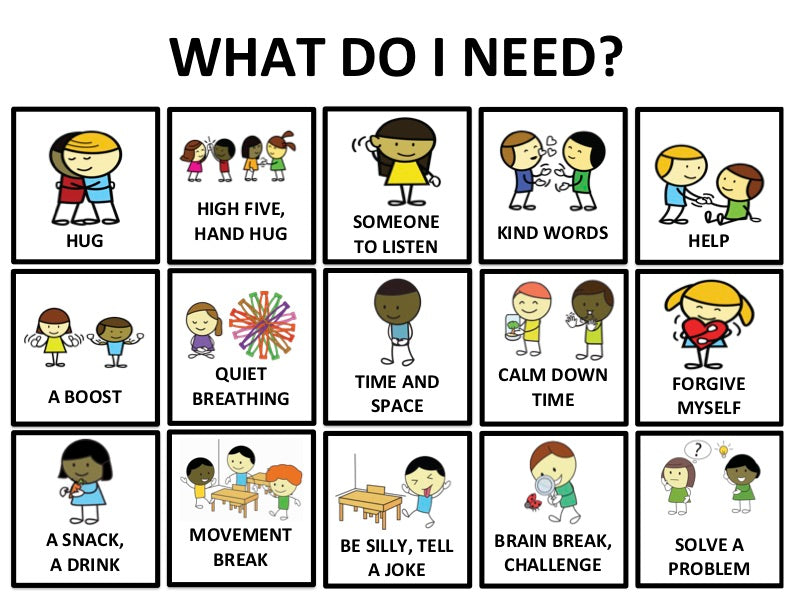 What Do I Need Visual