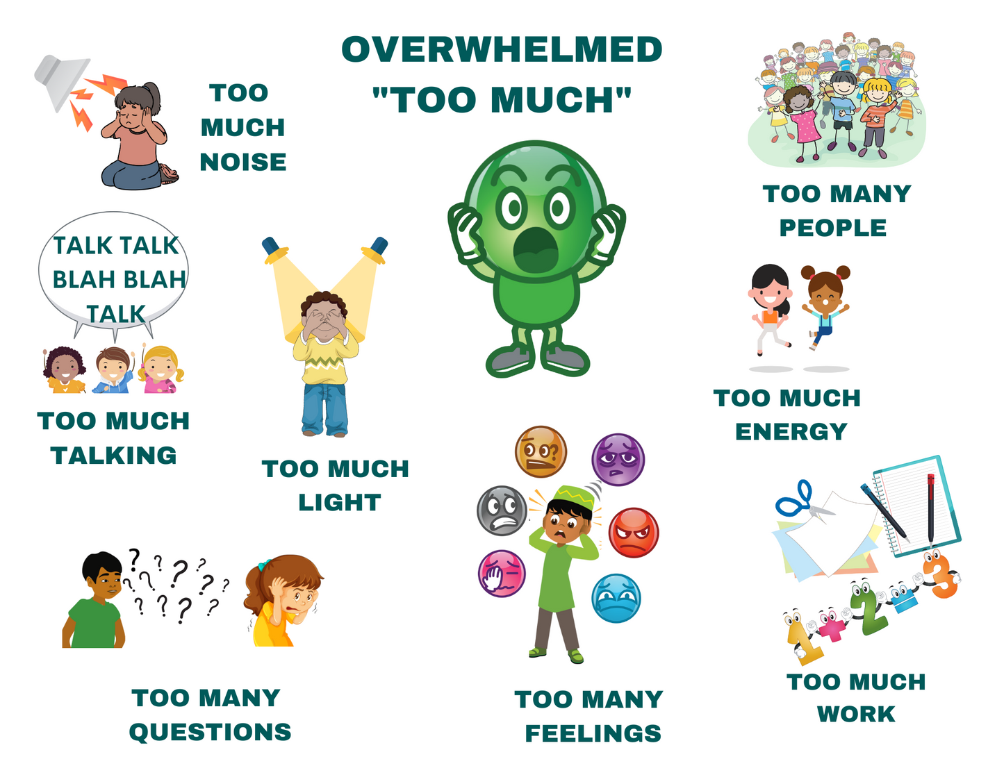 Emotional and Prosocial Awareness Tools Bundle