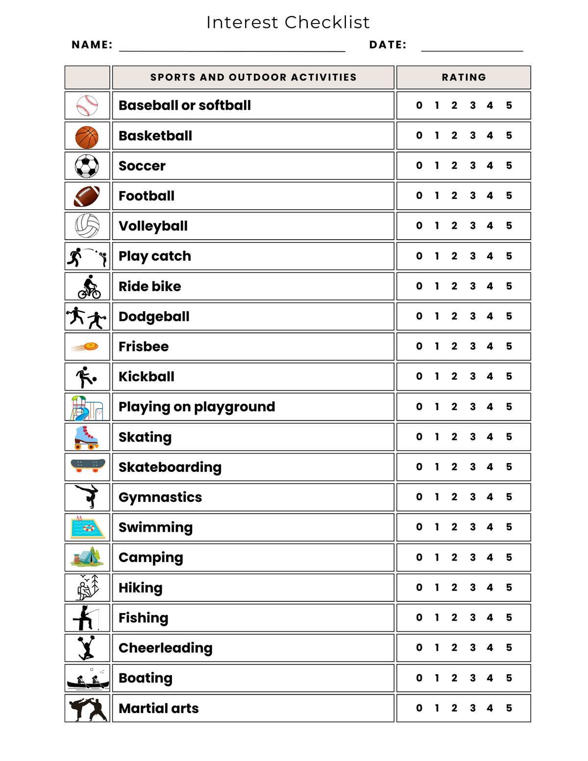 Learning Difficulty Interest Checklist OpenMind Interest Checklist – Little Lotus Therapy