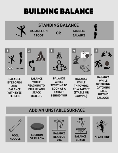 Balance Infographic and E chart