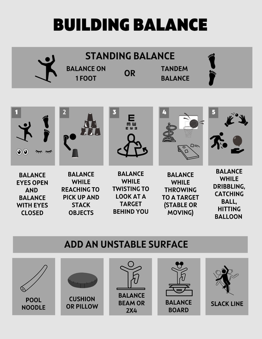 Balance Infographic and E chart