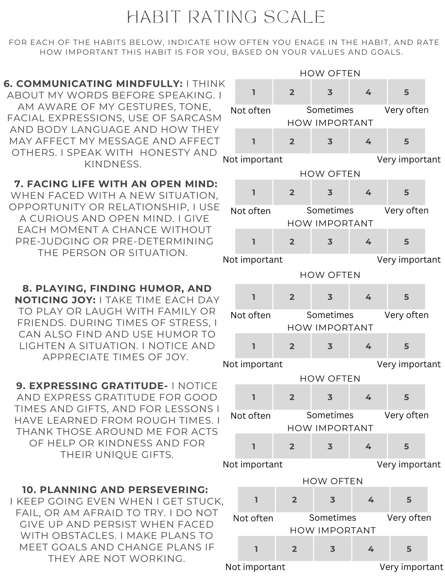 OpenMind Habit Rating Scale