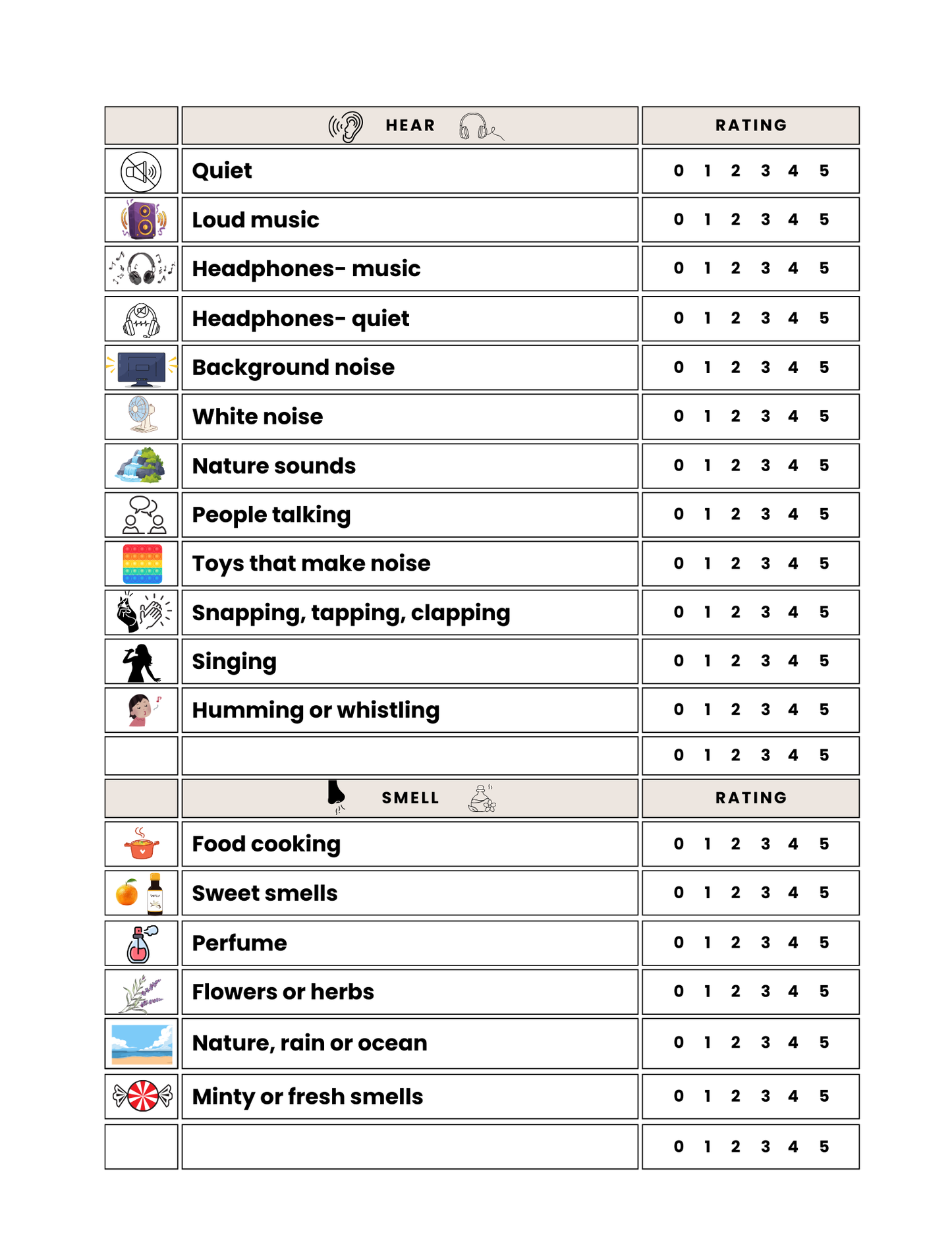 Sensory and Self Regulation Checklist