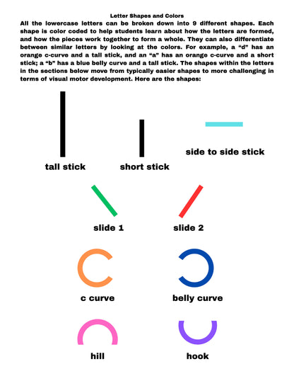 OpenMind Rainbow Writing Intro Guide