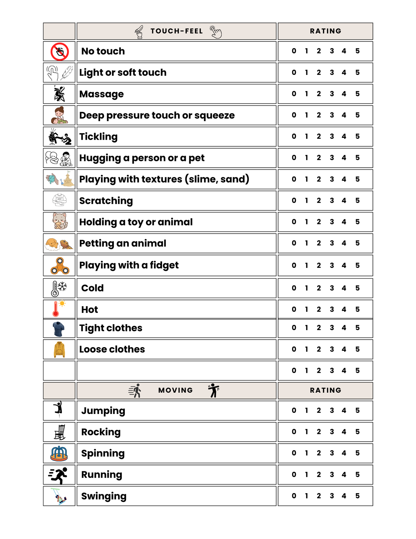 Sensory and Self Regulation Checklist