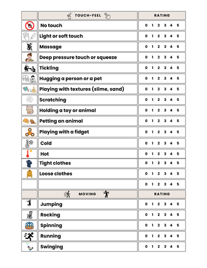 Sensory and Self Regulation Checklist