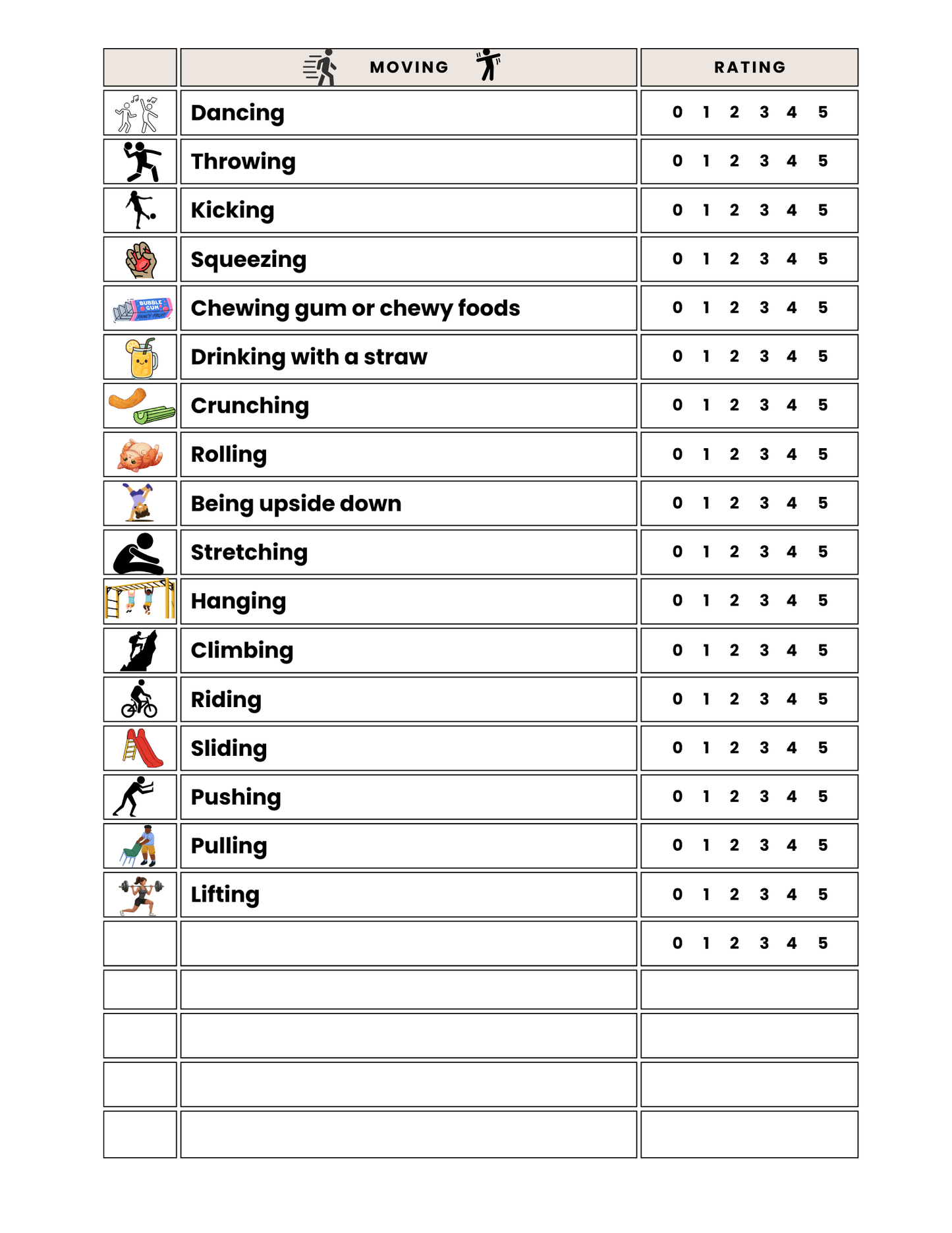 Sensory and Self Regulation Checklist