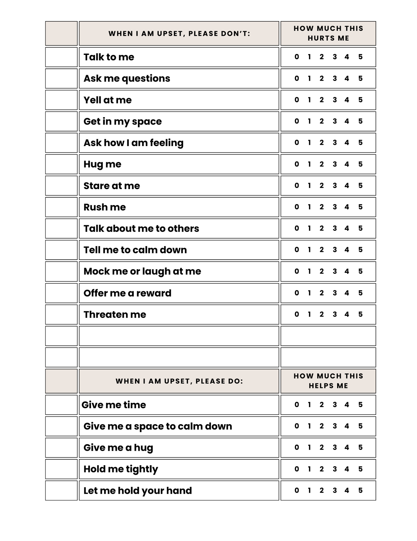 Sensory and Self Regulation Checklist