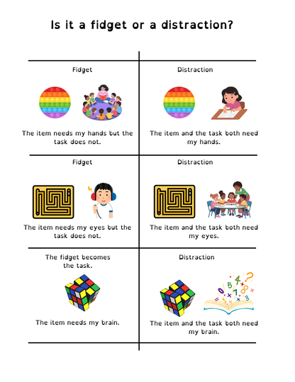 Focus, Being Present and Fidgeting Lesson