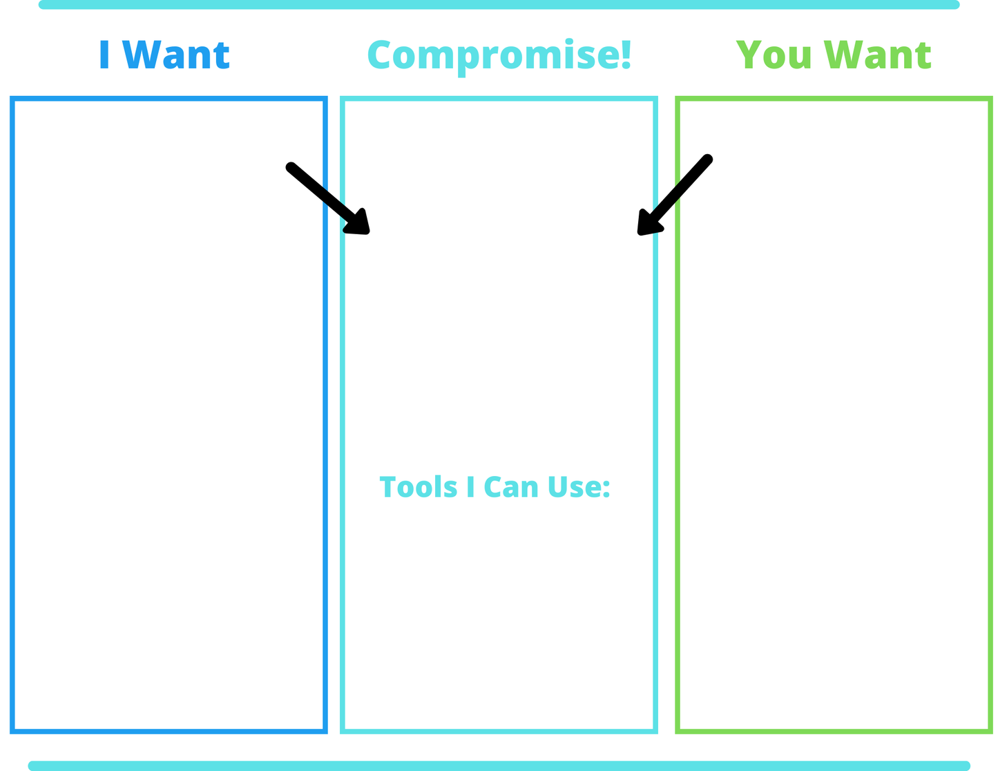 R.I.S.E. intrinsic motivation tools