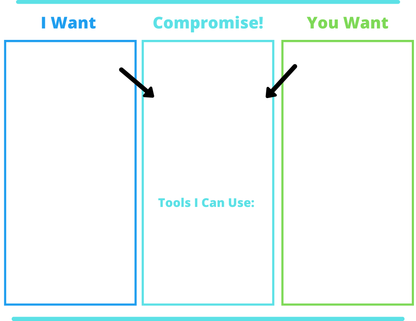 R.I.S.E. intrinsic motivation tools