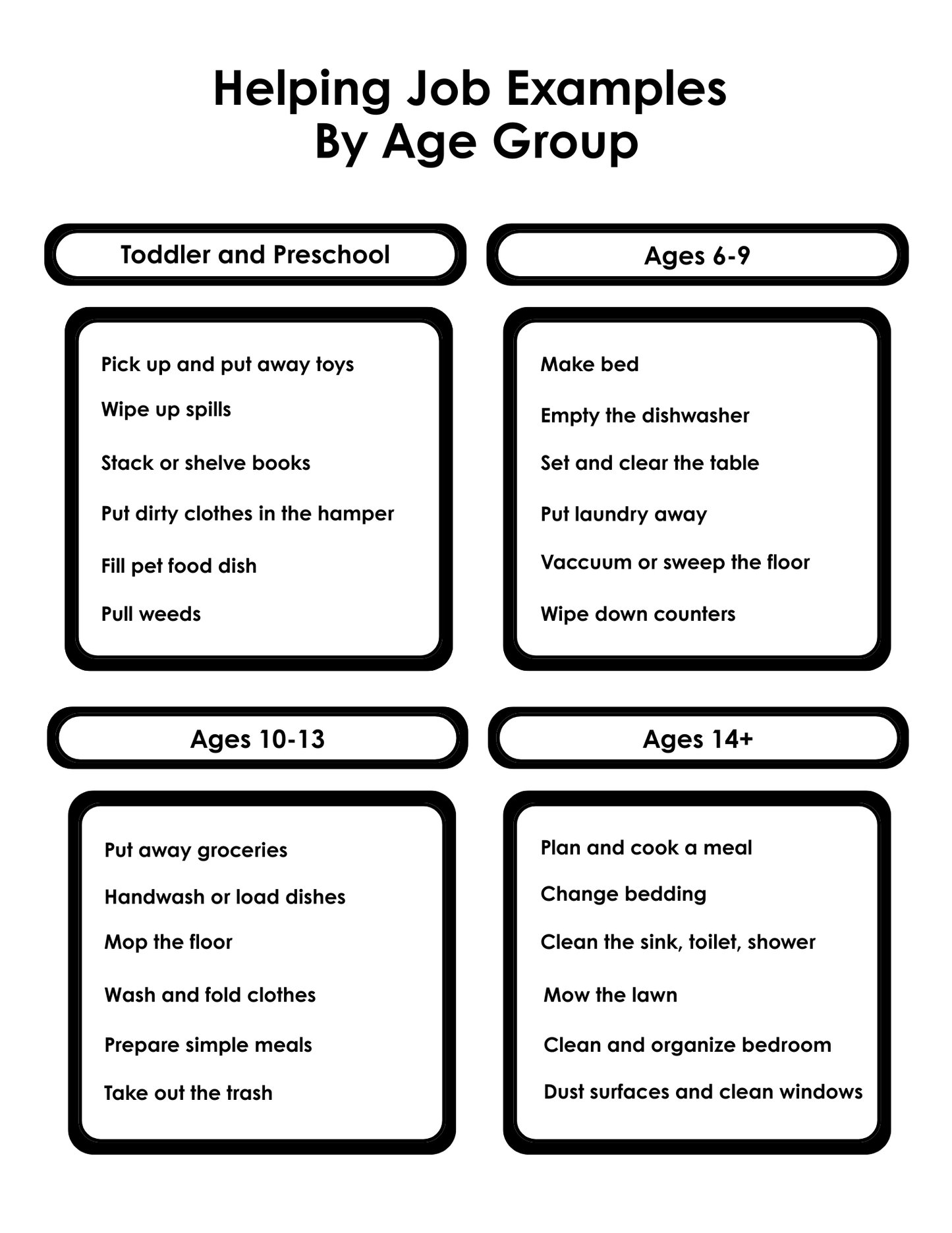 S.T.R.O.N.G. Goals and December Family Planning Tools