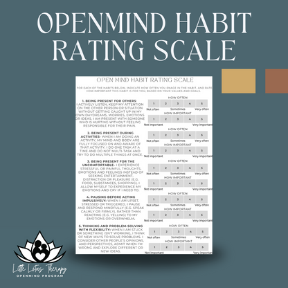 OpenMind Habit Rating Scale