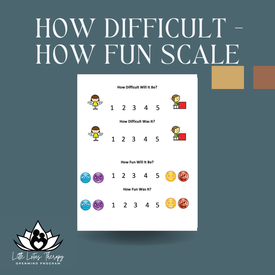 How Difficult - How Fun Scale – Little Lotus Therapy