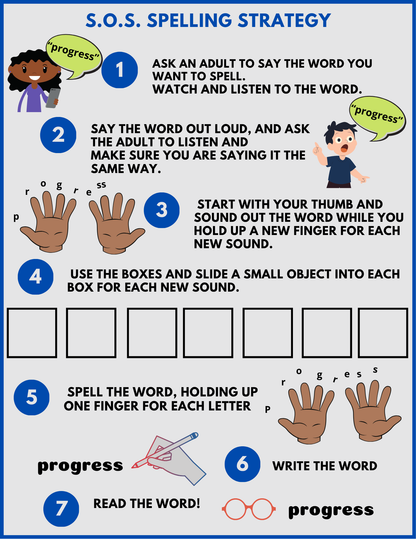 Strong Sentences Multi-Sensory Writing Bundle