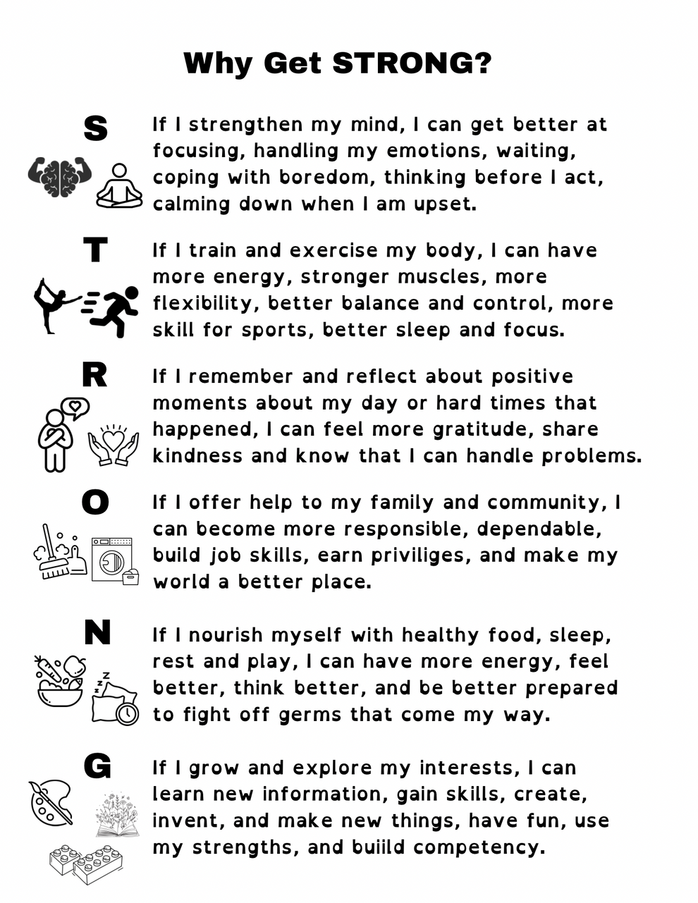 S.T.R.O.N.G. Goals and Chore Infographic – Little Lotus Therapy