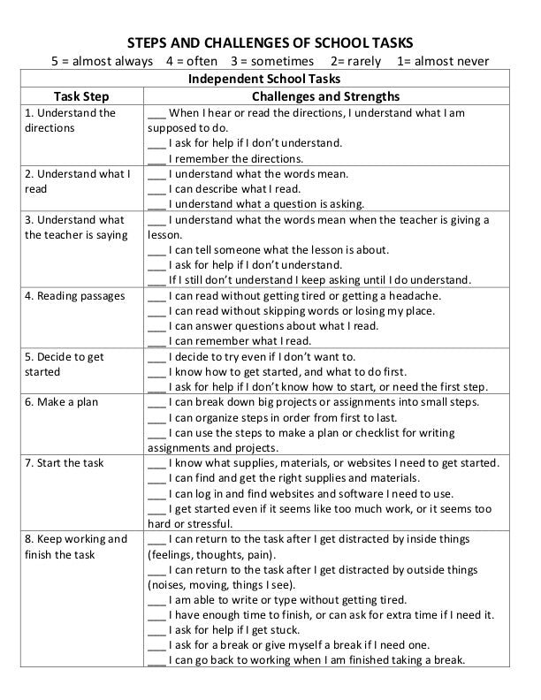 Self Assessment of School Tasks and Challenges