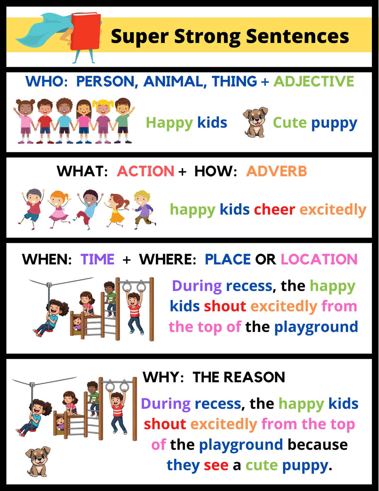 Strong Sentences Multi-Sensory Writing Bundle