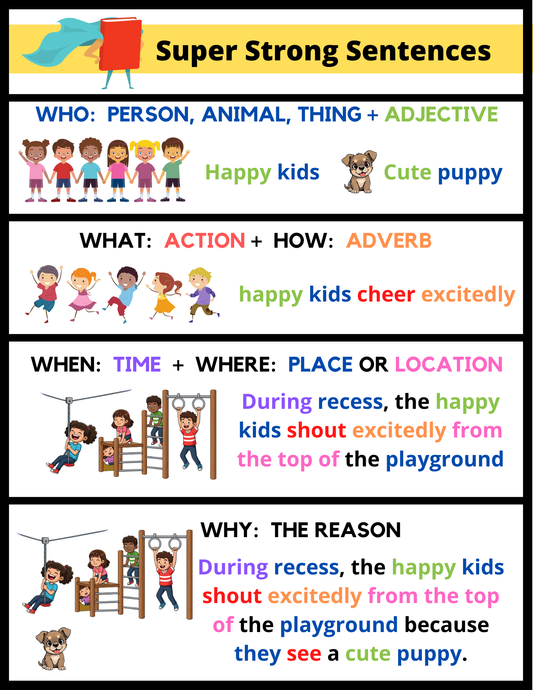 Strong Sentences Multi-Sensory Writing Bundle