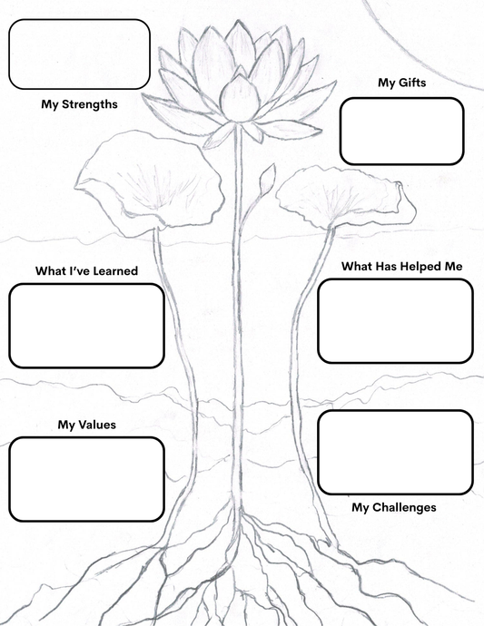 Lotus Lesson