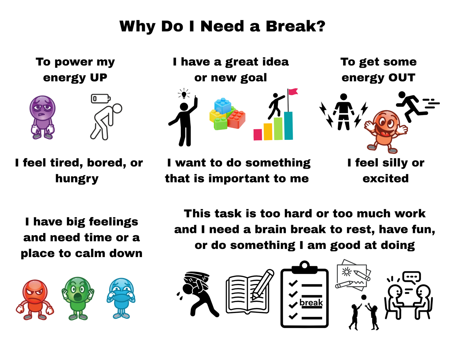 Screen Time & Work Goal-Setting & Plan